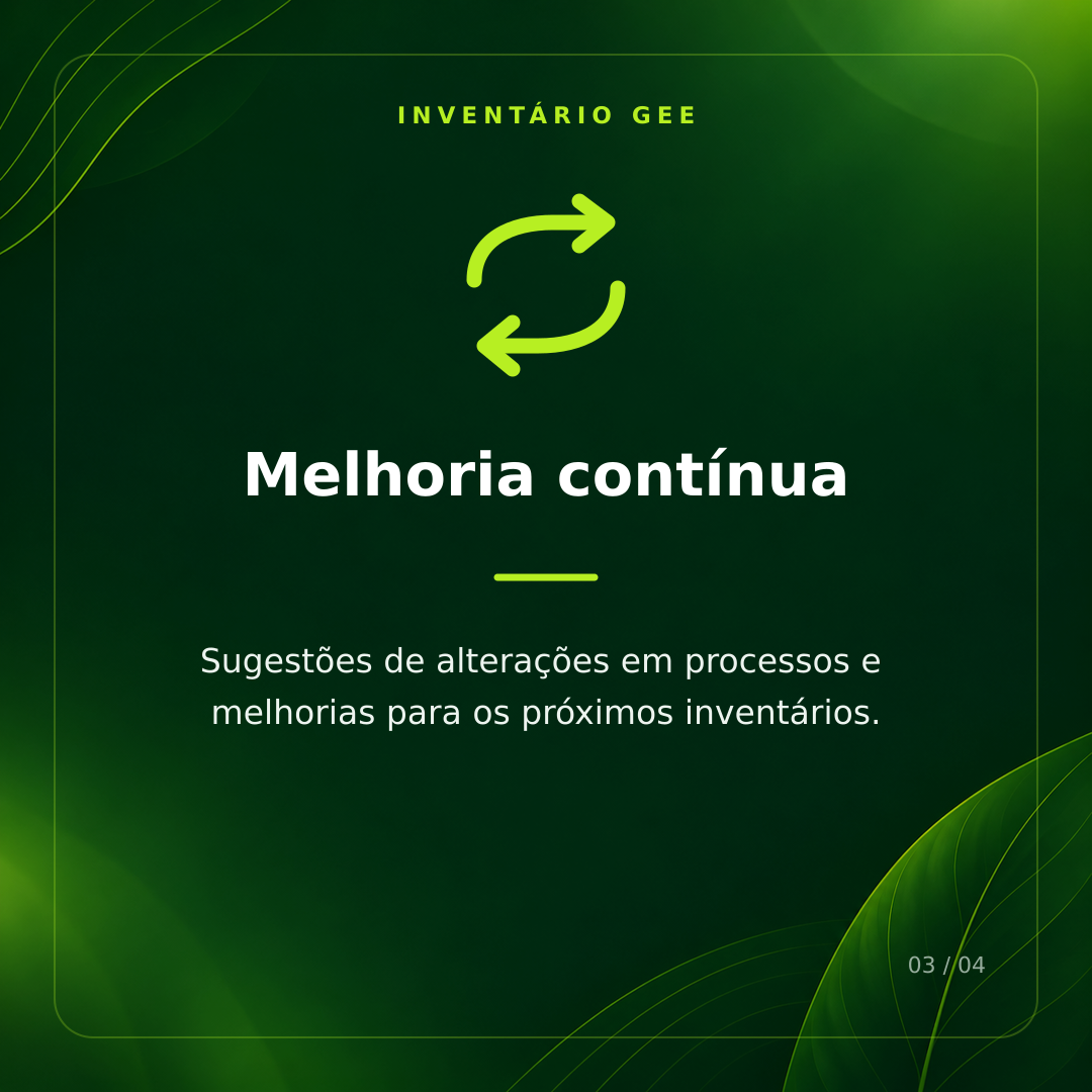 03-melhoria-continua-minimal